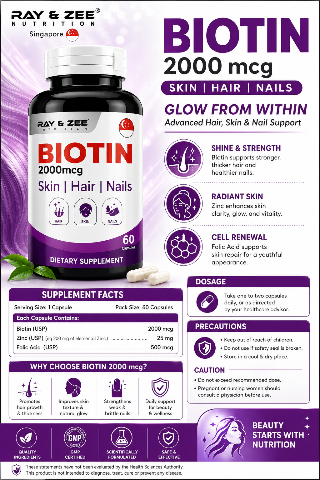 BIOTIN 2000 mcg