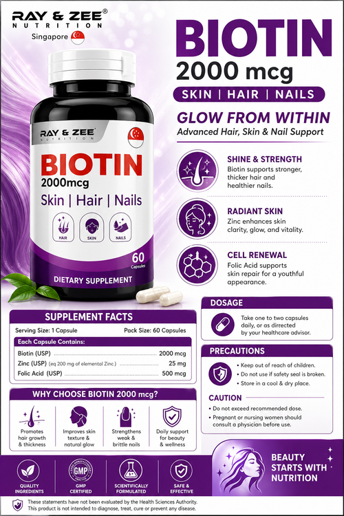 BIOTIN 2000 mcg