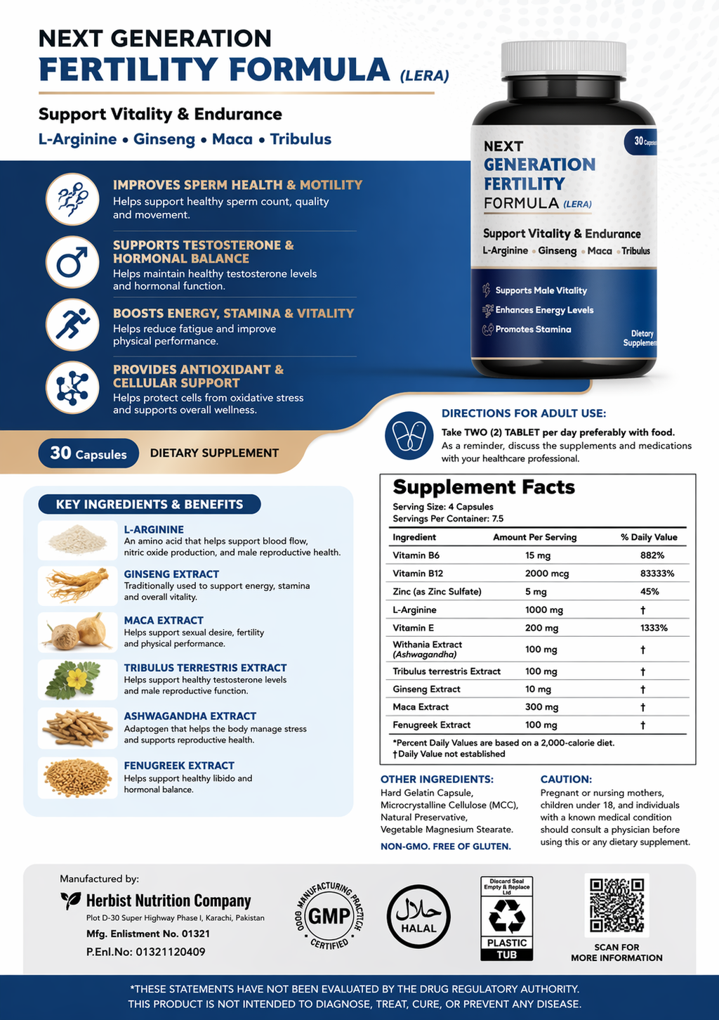 NEXT GENERATION FERTILITY FORMULA
