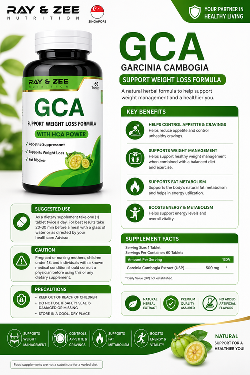 GCA - Weight Management Formula