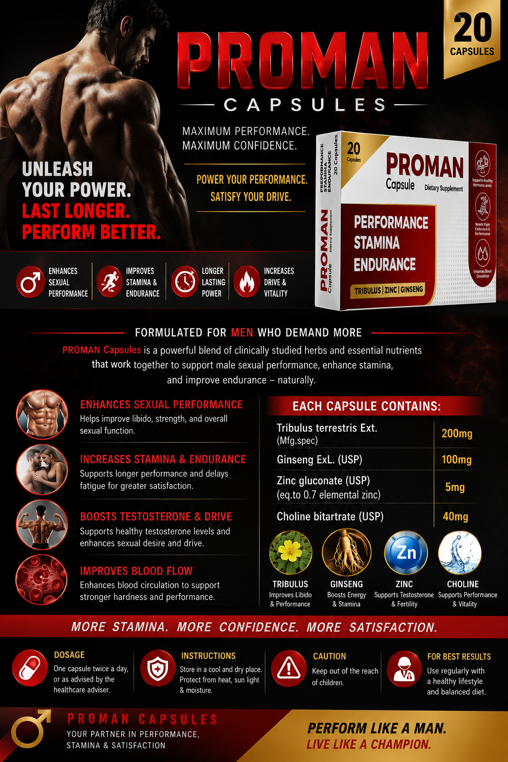 PROMAN