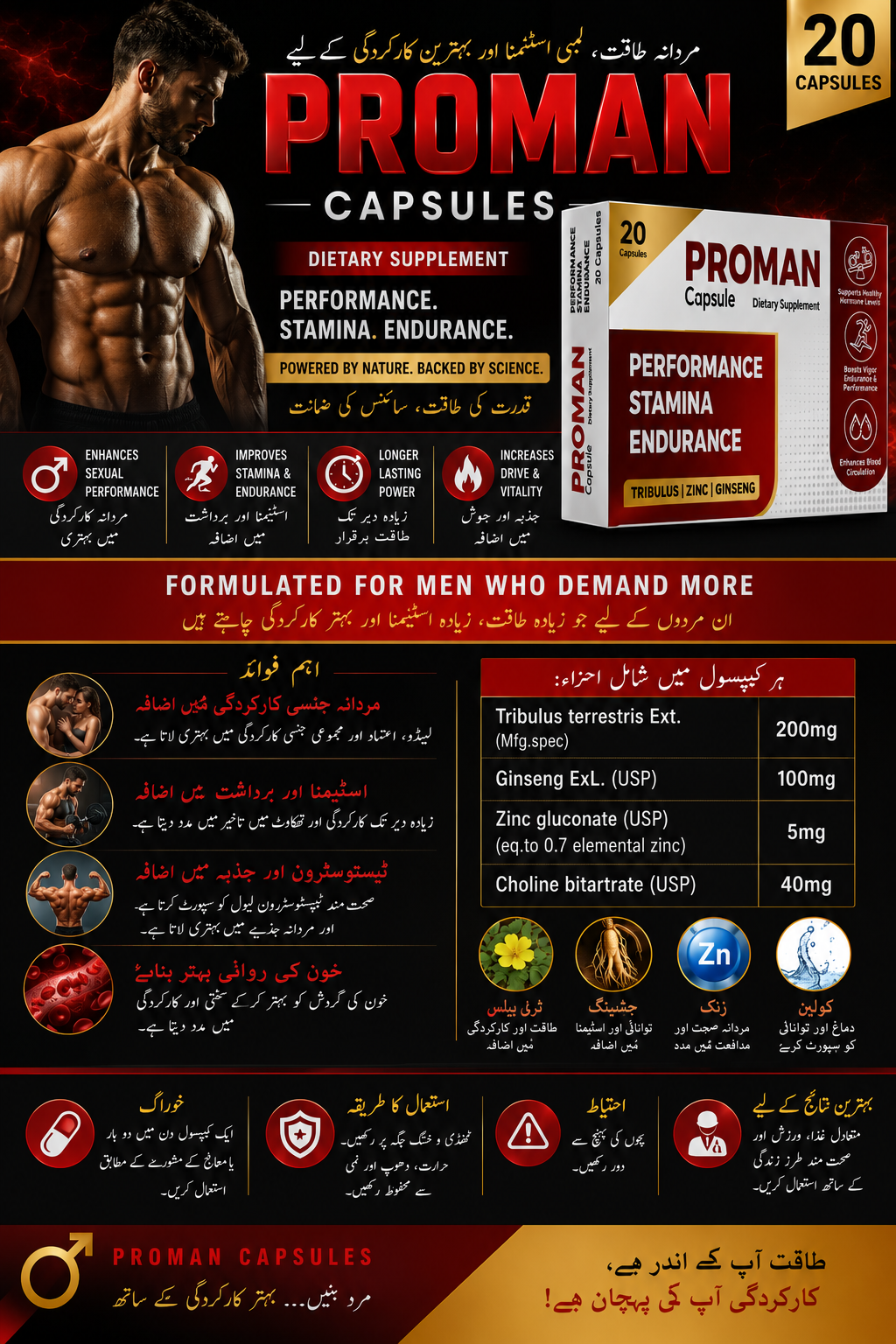 PROMAN