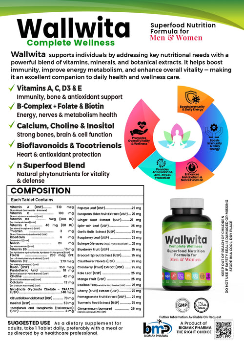 Wallwita - Superfood Nutrition